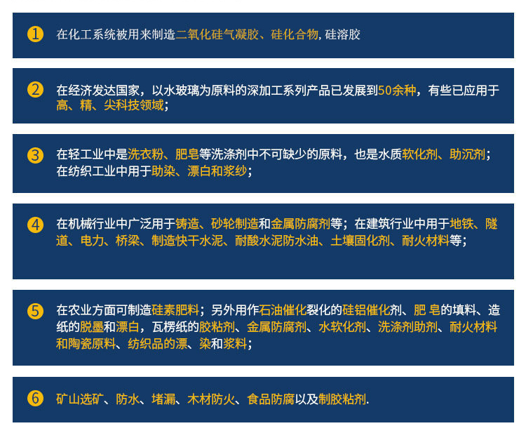 高純度水玻璃
